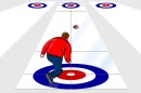 Curling